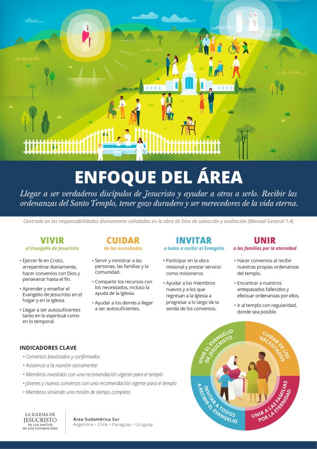 Enfoque del Área